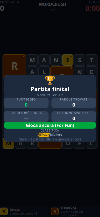Classifica globale, oggi rimossa